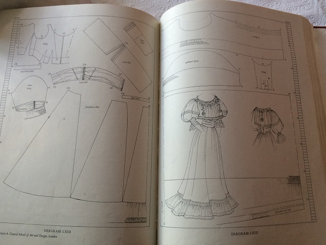 1905 skirt pattern inspiration from Norah Waugh's Cut of Women's Clothes